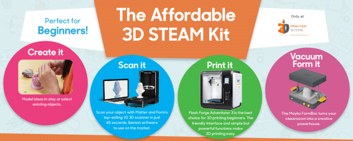 STEM 3D Printing Bundle NZ